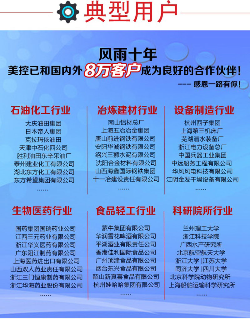美控典型用戶